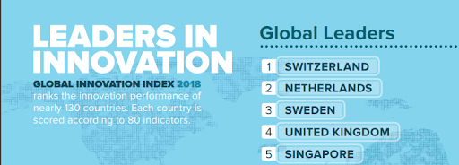 switzerland tourism facts