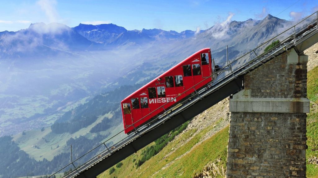 switzerland tourism facts